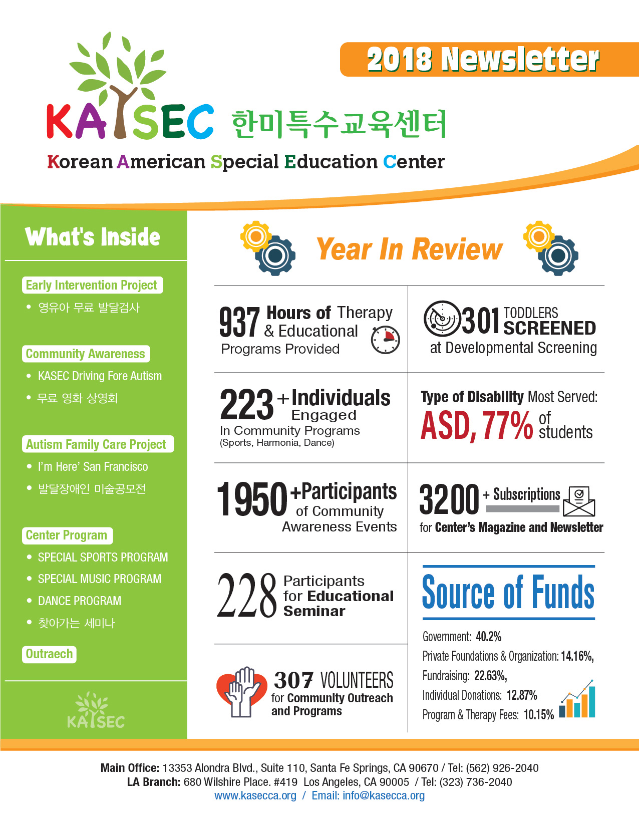 2018 Annual Newsletter 연간보고서